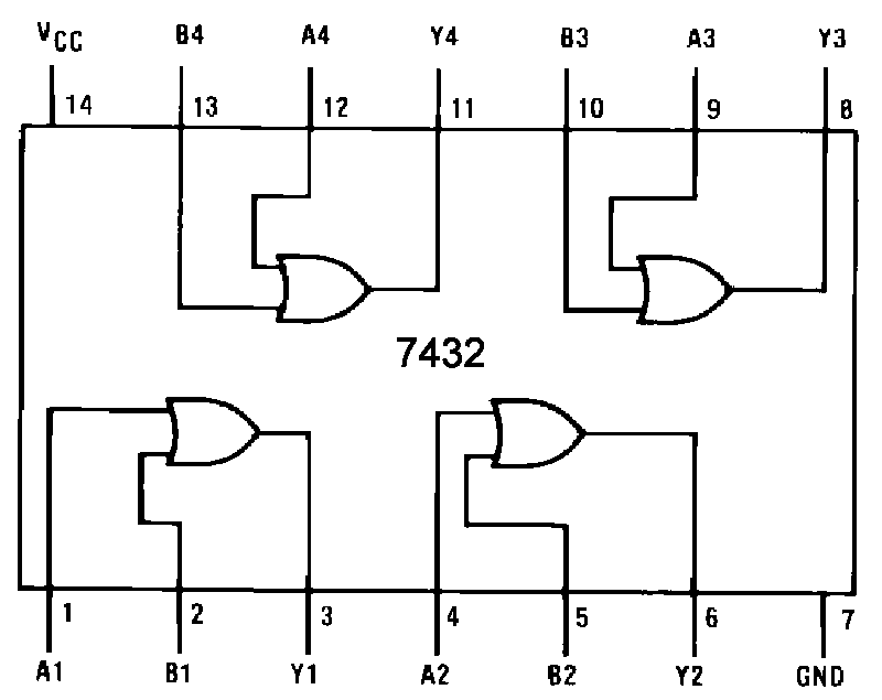 7408 chip pinout