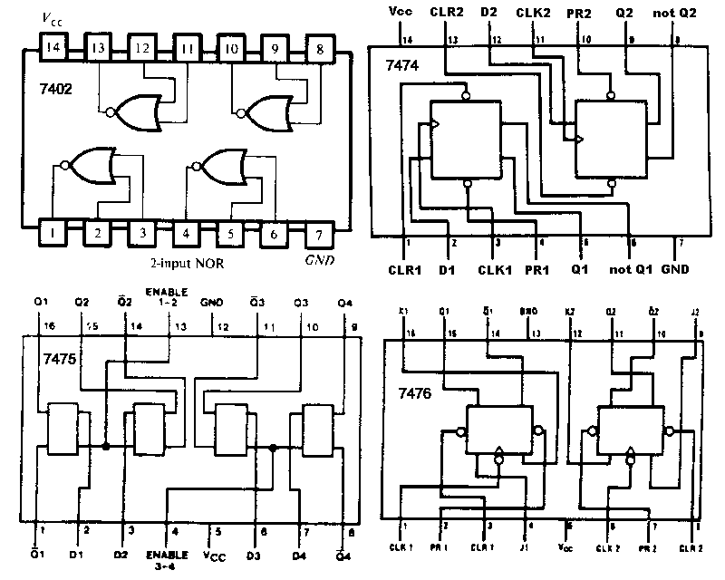 jk flip flop ic 7476 pin diagram
